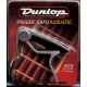 Capodastre pour guitare acoustique