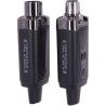 Emetteur Récepteur UHF